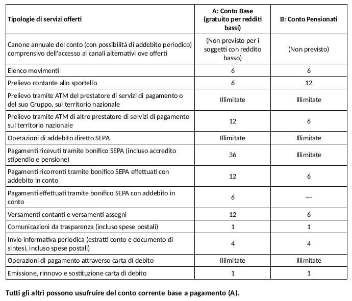 conti-base-2018.jpg