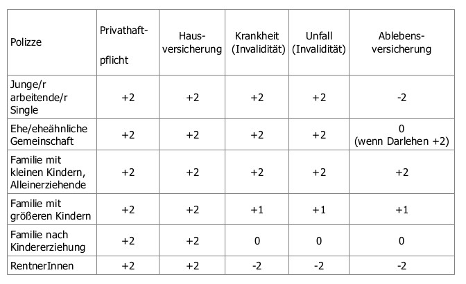 vers-bedarf.jpg